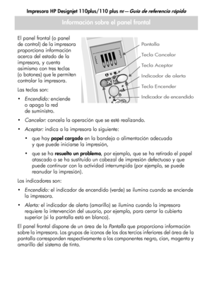 Page 123Impresora HP Designjet 110plus/110 plus nr—Guía de referencia rápida
17
Información sobre el panel frontal
El panel frontal (o panel 
de control) de la impresora 
proporciona información 
acerca del estado de la 
impresora, y cuenta 
asimismo con tres teclas 
(o botones) que le permiten 
controlar la impresora.
Las teclas son:
Encendido: enciende 
o apaga la red 
de suministro. 
Cancelar: cancela la operación que se esté realizando.
Aceptar: indica a la impresora lo siguiente:
que hay papel cargado...