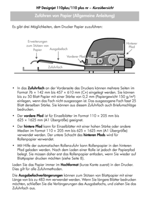 Page 82HP Designjet 110plus/110 plus nr – Kurzübersicht
2 Es gibt drei Möglichkeiten, dem Drucker Papier zuzuführen:
In das Zufuhrfach an der Vorderseite des Druckers können mehrere Seiten im 
Format 76 × 142 mm bis 457 × 610 mm (C+) eingelegt werden. Sie können 
bis zu 50 Blatt Papier mit einer Stärke von 0,2 mm (Papiergewicht 150 g/m²) 
einlegen, wenn das Fach nicht ausgezogen ist. Das ausgezogene Fach fasst 25 
Blatt derselben Stärke. Sie können aus diesem Zufuhrfach auch Briefumschläge 
bedrucken.
Der...