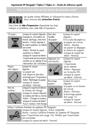 Page 46
Imprimante HP Designjet 110plus/110plus nr—Guide de référence rapide
18
Appuyer sur  Lorsque le voyant
une touche : clignote :Limprimante 
est en attente.
Action : Appuyez 
sur la touche OK.
Lorsque le voyant 
estéteint:  Normal.
Bourrage Lorsque le voyant
papier : clignote :
Le papier ou le chariot 
est coincé.
Action : Eliminez 
le bourrage papier.
Voir page 12.
Lorsque le voyant 
est éteint :  Normal.
Les quatre icônes affichées ici indiquent le niveau dencre 
dans chacune des  cartouches dencre ....