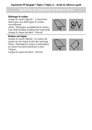 Page 47
Imprimante HP Designjet 110plus/110plus nr—Guide de référence rapide
19
Signification du clignotement de plusieurs icônes
Décharger le rouleau
Lorsque le voyant clignote :  Limprimante 
attend que vous déchargiez le rouleau 
manuellement.
Action :  Déchargez complètement le rouleau. 
Il est inutile denlever la bobine de limprimante.
Lorsque le voyant est éteint :  Normal.
Rouleau mal aligné :
Lorsque le voyant clignote : Le rouleau de 
papier est mal aligné et doit être rechargé.
Action :  Déchargez le...