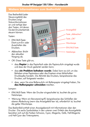 Page 191Drucker HP Designjet 130/130nr – Kurzübersicht
39
Deutsch
Weitere Informationen zum Bedienfeld
Das Bedienfeld (oder 
Steuerungsfeld) des 
Druckers zeigt 
Statusinformationen 
an und verfügt über 
drei Tasten, mit denen 
Sie den Druckerbetrieb 
steuern können.
Tasten:
EIN/AUS-Taste: 
Dient zum Ein- oder 
Ausschalten des 
Druckers. 
Abbrechen: Bricht 
den aktuellen 
Vorgang ab.
OK: Diese Taste gibt an,
dass Papier in das Papierfach oder die Papierzufuhr eingelegt wurde 
und dass der Druck gestartet...