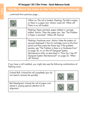 Page 42HP Designjet 130/130nr Printer - Quick Reference Guide
40
EnglishTell Me About the Icons on the Front Panel (continued)
...continued from previous page...
If you have a roll installed, you might also see the following combinations of 
flashing icons:When on: The roll is loaded. Flashing: The Roll is empty 
or there is a paper jam. Action: Load roll. When off: 
There is no roll loaded.
Flashing: Paper jammed, paper stalled or carriage 
stalled. Action: Clear the paper jam. See “The Problem 
Is Paper is...