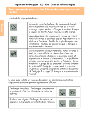 Page 92Imprimante HP Designjet 130/130nr - Guide de référence rapide
40
Français
Pour en savoir plus sur les icônes du panneau avant 
(suite)
...suite de la page précédente...
Si vous avez installé un rouleau de papier, les combinaisons dicônes 
clignotantes suivantes peuvent également safficher :Lorsque le voyant est allumé: Le rouleau est chargé. 
Icône clignotante: Le rouleau est vide ou il y a un 
bourrage papier. Action: : Charger le rouleau. Lorsque 
le voyant est éteint: Aucun rouleau na été chargé....