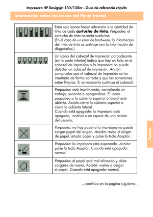 Page 243Impresora HP Designjet 130/130nr - Guía de referencia rápida
39
Español
Información sobre los iconos del Panel frontal
...continúa en la página siguiente... Estos seis iconos hacen referencia a la cantidad de 
tinta de cada cartucho de tinta. Parpadeo:el 
cartucho de tinta necesita sustituirse. 
(En el caso de un error de hardware, la información 
del nivel de tinta se sustituye con la información de 
diagnóstico.)
Un icono del cabezal de impresión parpadeante 
(en la parte inferior) indica que hay un...