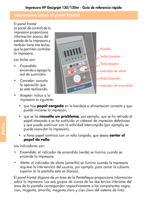 Page 242Impresora HP Designjet 130/130nr - Guía de referencia rápida
38
Español
Información sobre el panel frontal
El panel frontal 
(o panel de control) de la 
impresora proporciona 
información acerca del 
estado de la impresora y 
también tiene tres teclas 
que le permiten controlar 
la impresora.
Las teclas son:
Encendido: 
enciende o apaga la 
red de suministro. 
Cancelar: cancela 
la operación que 
se esté realizando.
Aceptar: indica a la 
impresora lo siguiente:
 que hay papel cargado en la bandeja o...