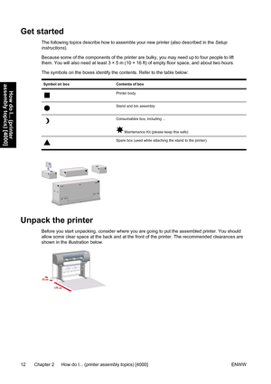 Page 26Get started
The following topics describe how to assemble your new printer (also described in the Setup
instructions).
Because some of the components of the printer are bulky, you may need up to four people to lift
them. You will also need at least 3 × 5 m (10 × 16 ft) of empty floor space, and about two hours.
The symbols on the boxes identify the contents. Refer to the table below:
Symbol on boxContents of box
Printer body
Stand and bin assembly
Consumables box, including ...
 Maintenance Kit (please...