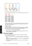 Page 226Here are three examples of a black rectangle in close-up, showing the fine lines of which it is made:
In the first two examples above, there are so many missing lines that the printhead may be faulty. In
the third case there are only a few missing lines, which are acceptable, because the printer can
compensate for such minor problems.
Corrective action
If part 3 shows a problem with one printhead, but part 2 shows no problem, there is no immediate
need to take any corrective action, because the printer...