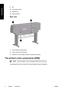 Page 189.Bin
10.Ink cartridge drawer
11.Spindle lever
12.Paper load lever
Rear view
1.Quick Reference Guide holder
2.Power socket and on/off switch
3.Sockets for communication cables and optional accessories
The printers main components [4500]
NOTEThis topic applies to the HP Designjet 4500 Printer series only.
The following front and rear views of the printer illustrate the main components.
4 Chapter 1   IntroductionENWW
Introduction
 