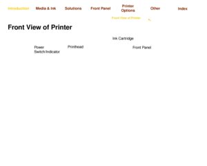 Page 15Using this GuideIntroducing Your 
HP DesignJet 500PS PrinterFront View of Printer

Printer Connections
Media & Ink IntroductionFront Panel OtherPrinter 
OptionsIndex  Solutions
Front View of Printer
Powe r 
Switch/IndicatorPrintheadInk Cartridge
Front Panel
 