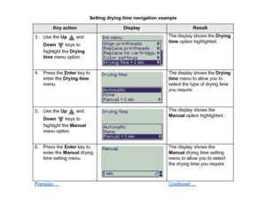 Page 1253. Use the Up  and 
Down    keys to 
highlight the  Drying 
time  menu option. The display shows the 
Drying 
time  option highlighted.
4. Press the  Enter key to 
enter the Drying time  
menu. The display shows the 
Drying 
time  menu to allow you to 
select the type of drying time 
you require.
5. Use the Up   and 
Down    keys to 
highlight the  Manual 
menu option. The display shows the 
Manual
 option highlighted. 
6. Press the  Enter key to 
enter the Manual  drying 
time setting menu. The display...