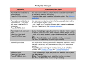 Page 131Paper advance calibration is 
recommended.
Press ENTER to calibrate
You are recommended to perform the Advance calibration routine, 
to ensure the optimum print quality.
Press the Enter key to create the calibration pattern. See  Advance calibration
.
Paper advance calibration is 
recommended. Load paper 
and select Paper advance 
calibration.
Press ENTER to finish You are recommended to perform the Advance calibration routine, 
to ensure optimum print quality.
Load a sheet or roll of paper and then...