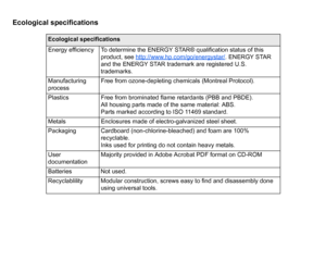 Page 199Ecological specifications
Ecological specifications
Energy efficiency To determine the ENERGY STAR® qualification status of this product, see http://www.hp.com/go/energystar/
. ENERGY STAR 
and the ENERGY STAR trademark are registered U.S. 
trademarks.
Manufacturing 
process Free from ozone-depleting chemicals (Montreal Protocol).
Plastics Free from brominated flame retardants (PBB and PBDE). All housing parts made of the same material: ABS.
Parts marked according to ISO 11469 standard.
Metals Enclosures...