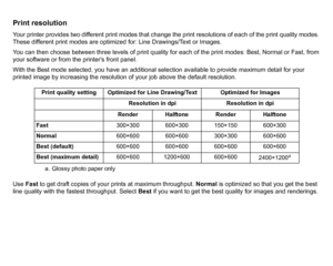 Page 7Print resolutionYour printer provides two different print modes that change the print resolutions of each of the print quality modes. 
These different print modes are optimized for: Line Drawings/Text or Images.
You can then choose between three levels of print quality for each of the print modes: Best, Normal or Fast, from 
your software or from the printers front panel.
With the Best mode selected, you have an additional selection available to provide maximum detail for your 
printed image by...
