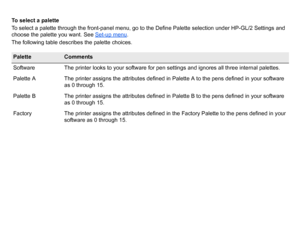 Page 155To select a palette
To select a palette through the front-panel menu, go to the Define Palette selection under HP-GL/2 Settings and 
choose the palette you want. See Set-up menu
.
The following table describes the palette choices.
Palette
Comments
Software The printer looks to your software for pen settings and ignores all three internal palettes.
Palette A The printer assigns the attributes defined in Palette A to the pens defined in your software  as 0 through 15.
Palette B The printer assigns the...