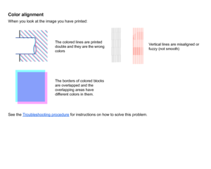 Page 79Color alignmentWhen you look at the image you have printed:
See the Troubleshooting procedure
 for instructions on how to solve this problem.
The colored lines are printed 
double and they are the wrong 
colors Vertical lines are misaligned or 
fuzzy (not smooth)
The borders of colored blocks 
are overlapped and the 
overlapping areas have 
different colors in them.
 