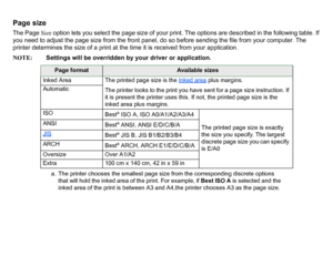 Page 150Page sizeThe Page Size option lets you select the page size of your print. The options are described in the following table. If 
you need to adjust the page size from the front panel, do so before sending the file from your computer. The 
printer determines the size of a print at the time it is received from your application.
NOTE: Settings will be overridden by your driver or application.
Page format
Available sizes
Inked Area The printed page size is the Inked area
 plus margins.
The printer looks to...