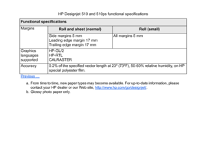 Page 195Margins
Roll and sheet (normal)
Roll (small)
Side margins 5 mm
Leading edge margin 17 mm
Trailing edge margin 17 mm All margins 5 mm
Graphics 
languages 
supported  HP-GL/2 
HP-RTL
CALRASTER
Accuracy 0.2% of the specified vector length at 23º (73ºF), 50-60% relative humidity, on HP  special polyester film.
Previous …
a. From time to time, new paper types may become available. For up-to-date information, please 
contact your HP dealer or our Web site,  http://www.hp.com/go/designjet/
.
b. Glossy photo...