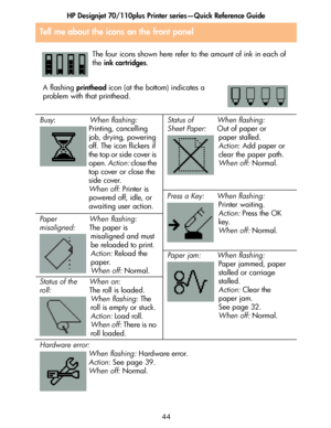 Page 45HP Designjet 70/110plus Printer series—Quick Reference Guide
44
Press a Key: When flashing:
Printer waiting.
Action: Press the OK 
key.
When off: Normal.
Paper jam: When flashing:
Paper jammed, paper 
stalled or carriage 
stalled.
Action: Clear the 
paper jam.
See page 32.
When off: Normal.
The four icons shown here refer to the amount of ink in each of 
theink cartridges.
Hardware error:
When flashing: Hardware error.
Action: See page 39.
When off: Normal.
Tell me about the icons on the front panel...