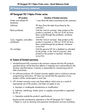 Page 49HP Designjet 70/110plus Printer series—Quick Reference Guide
48
HP limited warranty statement
HP Designjet 70/110plus Printer series
A: Extent of limited warranty
1. Hewlett-Packard (HP) warrants to the end-user customer that the HP products 
specified above will be free from defects in materials and workmanship for the 
duration specified above. Customer is responsible for maintaining proof of 
date of purchase.
2. For software products, HP’s limited warranty applies only to a failure to execute...