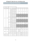 Page 13HP Designjet 70/110plus Printer series—Quick Reference Guide
12
Media
Source Destination Size Width Length 1 2 3 4 5 6
Input trayOutput 
trayA-SizeJIS B5 182mm 257mm
UPPo s i ti o n  
A3, ...Closed DOWN Closed N/A ANSI A 8.5’’ 11’’
ISO A4 210mm 297mm
ARCH A 9’’ 12’’
DIN C4 229mm 324mm
ISO B4 250mm 353mm
UPPo s i ti o n  
B4, ...ClosedDOWNClosedN/A LEGAL 8.5’’ 14’’
JIS B4 257mm 364mm
B-SizeISO A3 297mm 420mm
UPPo s i ti o n  
A3, ...Po s i t io n  
A3, ...DOWN Closed N/A
ANSI B 11’’ 17’’
ARCH B 12’’ 18’’...