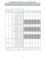 Page 15HP Designjet 70/110plus Printer series—Quick Reference Guide
14
Media
Source Destination Size Width Length 1 2 3 4 5 6
Input trayOutput 
trayA-SizeJIS B5 182mm 257mm
UPPo s i t i o n  
A3, ...Closed DOWN Closed N/A ANSI A 8.5’’ 11’’
ISO A4 210mm 297mm
ARCH A 9’’ 12’’
DIN C4 229mm 324mm
ISO B4 250mm 353mm
UPPo s i t i o n  
B4, ...ClosedDOWNClosedN/A LEGAL 8.5’’ 14’’
JIS B4 257mm 364mm
B-SizeISO A3 297mm 420mm
UPPo s i t i o n  
A3, ...Po s i t io n  
A3, ...DOWN Closed N/A
ANSI B 11’’ 17’’
ARCH B 12’’...