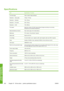 Page 212
Specifications
ItemSpecification / Function
Print technologyPiezo—electric inkjet printheads
Resolution — High quality720 dpi × 720 dpi
Resolution — Standard720 x 720 dpi
Resolution — Fine draft540 x 720 dpi
Resolution — Draft720 x 360 dpi
Print speedAbout four minutes / A0 with 4 pass printing (changes according to surrounding
temperature and printhead temperature)
Media feed/delivery directionRear media supply, front media delivery
Media typePVC, banner, Vinyl chloride, Tarpaulin
Media widthMaximum 64...