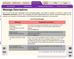 Page 132The Front Panel Menu Structure Navigating the Menu SystemMessage Descriptions

Media & Ink IntroductionFront PanelOther Printer 
OptionsIndex  Solutions
Message DescriptionsThis is a list of the error messages in the front-panel display. If an action is needed, it is shown in italics in the
Explanation and Action column. The messages are listed in alphabetical order. Other front-panel messages, such as
prompts, are included in the descriptions of the relevant procedures elsewhere in this document.
Front...