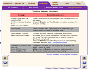 Page 142The Front Panel Menu Structure Navigating the Menu SystemMessage Descriptions

Media & Ink IntroductionFront PanelOther Printer 
OptionsIndex  Solutions
Problems detected in INK 
CARTRIDGES.
Continue process and replace 
them.
Press ENTER to continueThere is an error with the ink cartridges during the preparation of the 
ink system.
Press the Enter key and then follow the instructions to replace the 
faulty ink cartridges.Reload paper
There is an error in the paper, as shown in another message.
Use the...