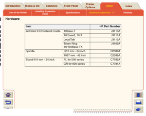 Page 235Care of the PrinterInstalling Expansion 
CardsSpecificationsOrdering Accessories

Glossary
Media & Ink Introduction Front PanelOther Printer 
OptionsIndex  Solutions
Hardware
Item
HP Part Number
JetDirect EIO Network Cards 10Base-T J3110A
10 Base2, 10-T J3111A
LocalTalk J3112A
Token Ring
10/100Base-TXJ4169A
Spindle   610 mm - 24 inch C2388A
1067 mm - 42 inch C2389A
Stand 610 mm - 24 inch FL for 500 series C7782A
GR for 800 series C7781A
 
