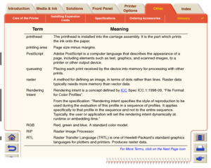 Page 240Care of the PrinterInstalling Expansion 
CardsSpecifications Ordering AccessoriesGlossary

Media & Ink Introduction Front PanelOther Printer 
OptionsIndex  Solutions
printhead The printhead is installed into the carriage assembly. It is the part which prints 
the ink onto the paper.
printing area Page size minus margins.
PostScript Adobe PostScript is a computer language that describes the appearance of a 
page, including elements such as text, graphics, and scanned images, to a 
printer or other output...