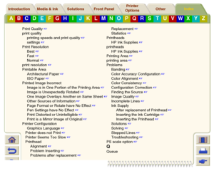 Page 248Media & Ink Introduction Front Panel OtherPrinter 
OptionsIndex 
Solutions
A
B
C
D
E
F
G
H
I
J
K
L
M
N
O
P
Q
R
S
T
U
V
W
X
Y
Z
Print Quality
 
print quality
printing speeds and print quality
 
settings
 
Print Resolution
Best
 
Fast
 
Normal
 
print resolution
 
Printable Area
ArchitecturaI Paper
 
ISO Paper
 
Printed Image Incorrect
Image is in One Portion of the Printing Area
 
Image is Unexpectedly Rotated
 
One Image Overlays Another on Same Sheet
 
Other Sources of Information
 
Page...