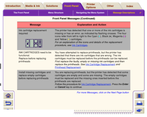Page 134The Front Panel Menu Structure Navigating the Menu SystemMessage Descriptions

Media & Ink IntroductionFront PanelOther Printer 
OptionsIndex  Solutions
Ink cartridge replacement 
required
The printer has detected that one or more of the ink cartridges is 
missing or has an error, as indicated by flashing crosses. The four 
icons refer from left to right to the Cyan (•), Black (•), Magenta (•) 
and Yellow (•) cartridges.
For an explanation of the icons and details of the replacement 
procedure, see Ink...