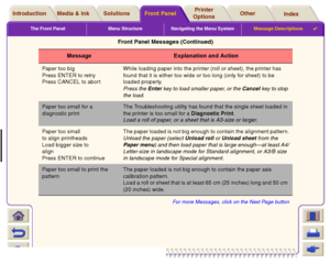 Page 138The Front Panel Menu Structure Navigating the Menu SystemMessage Descriptions

Media & Ink IntroductionFront PanelOther Printer 
OptionsIndex  Solutions
Paper too big
Press ENTER to retr y
Press CANCEL to abortWhile loading paper into the printer (roll or sheet), the printer has 
found that it is either too wide or too long (only for sheet) to be 
loaded properly.
Press the Enter key to load smaller paper, or the Cancel key to stop 
the load.Paper too small for a 
diagnostic print
The Troubleshooting...