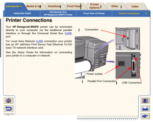 Page 16Using this GuideIntroducing Your 
HP DesignJet 800PS PrinterFront View of PrinterPrinter Connections

Media & Ink
Introduction
Front Panel
Other
Printer 
Options
Index 
Solutions
Printer ConnectionsYour HP DesignJet 800PS printer can be connected
directly to your computer via the traditional parallel
interface or through the Universal Serial Bus (USB
)
por t. 
For Local Area Network (LAN
) connection your printer
has an HP JetDirect Print Ser ver Fast Ethernet 10/100
base TX network interface card. 
See...