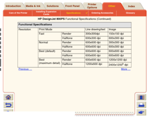 Page 221Care of the PrinterInstalling Expansion 
CardsSpecifications

Ordering Accessories Glossary
Media & Ink Introduction Front PanelOther Printer 
OptionsIndex  Solutions
Resolution
Print Mode
Line drawing/text Image
Fast Render 300x300dpi 150x150 dpi
Halftone 600x300 dpi 600x300 dpi
Normal Render 600x600 dpi 300x300 dpi
Halftone 600x600 dpi 600x300 dpi
Best (default) Render 600x600 dpi 600x600 dpi
Halftone 600x600 dpi 600x600 dpi
Best
(maximum detail)Render 600x600 dpi 1200x1200 dpi
Halftone 1200x600 dpi...