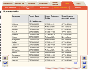 Page 233Care of the PrinterInstalling Expansion 
CardsSpecificationsOrdering Accessories

Glossary
Media & Ink Introduction Front PanelOther Printer 
OptionsIndex  Solutions
Documentation
Language
Pocket Guide
User’s Reference 
Guide
Unpacking and 
Assembly poster
HP Part Numbers
Chinese 
C7769-90020 C7769-90131 C7769-90040
Czech
C7769-90021 Not available Not available
English
C7769-90011 C7769-90131 C7769-90031
French
C7769-90015 C7769-90135 C7769-90035
German
C7769-90014 C7769-90134 C7769-90034
Greek...