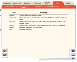 Page 241Care of the PrinterInstalling Expansion 
CardsSpecifications Ordering AccessoriesGlossary

Media & Ink Introduction Front PanelOther Printer 
OptionsIndex  Solutions
Te r m M e a n i n g
spindle The rod which holds the roll of paper.
paper-axis The vertical axis, as you look at the printer from the front in which the paper feed 
moves.
scan-axis The horizontal axis, as you look at the printer from the front in which the print 
carriage moves.
service 
stationThe par t of the printer which services the...