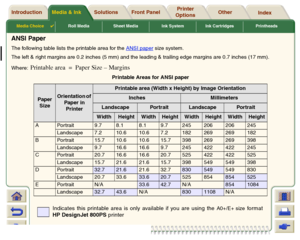 Page 32Media Choice

Roll Media Sheet Media Ink System Ink Cartridges Printheads
Media & Ink Introduction Front Panel OtherPrinter 
OptionsIndex  Solutions
ANSI PaperThe following table lists the printable area for the ANSI paper
 size system.
The left & right margins are 0.2 inches (5 mm) and the leading & trailing edge margins are 0.7 inches (17 mm).
Where: 
Printable Areas for ANSI paper
Paper 
Size
Orientation of 
Pap er in  
Printer
Printable area (Width x Height) by Image Orientation
Inches
Millimeters...