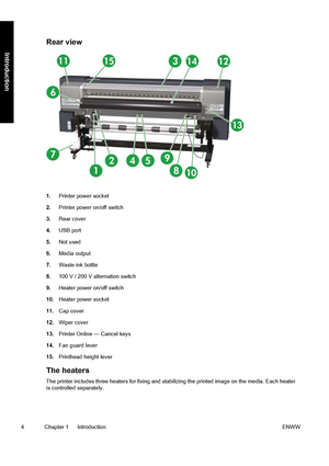 Page 14Rear view
1.Printer power socket
2.Printer power on/off switch
3.Rear cover
4.USB port
5.Not used
6.Media output
7.Waste ink bottle
8.100 V / 200 V alternation switch
9.Heater power on/off switch
10.Heater power socket
11.Cap cover
12.Wiper cover
13.Printer Online — Cancel keys
14.Fan guard lever
15.Printhead height lever
The heaters
The printer includes three heaters for fixing and stabilizing the printed image on the media. Each heater
is controlled separately.
4 Chapter 1   IntroductionENWW...