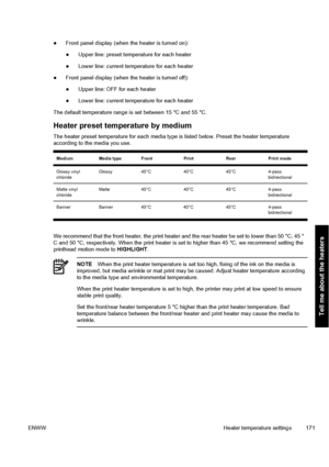 Page 181●Front panel display (when the heater is turned on):
●Upper line: preset temperature for each heater
●Lower line: current temperature for each heater
●Front panel display (when the heater is turned off):
●Upper line: OFF for each heater
●Lower line: current temperature for each heater
The default temperature range is set between 15 °C and 55 °C.
Heater preset temperature by medium
The heater preset temperature for each media type is listed below. Preset the heater temperature
according to the media you...