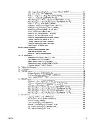 Page 9Initial temperature setting for the rear heater (REAR HEATER T)...........................151
Color stripe setting (COLOR STRIPE)....................................................................152
Printhead firing mode setting (IMAGE GRADIENT)................................................152
Printhead height setting (PH HEIGHT VAL)............................................................153
Bidirectional print position (Left) adjustment (YY BIDIR DEF(L)).............................153...