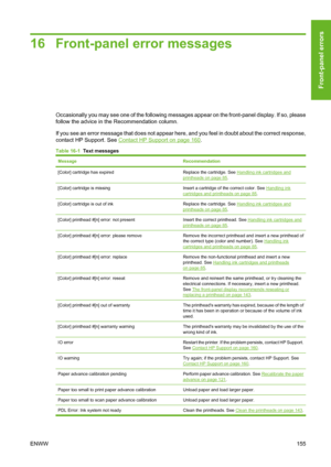 Page 16516 Front-panel error messages
Occasionally you may see one of the following messages appear on the front-panel display. If so, please
follow the advice in the Recommendation column.
If you see an error message that does not appear here, and you feel in doubt about the correct response,
contact HP Support. See 
Contact HP Support on page 160.
Table 16-1  Text messages
MessageRecommendation
[Color] cartridge has expiredReplace the cartridge. See Handling ink cartridges and
printheads on page 85.
[Color]...