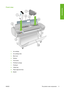 Page 15Front view
1.Ink cartridge
2.Ink cartridge slots
3.Blue lever
4.Window
5.Front panel
6.Printhead carriage
7.Printhead
8.Output tray
9.Paper alignment lines
10.Basket
ENWW The printers main components 5
Introduction
 