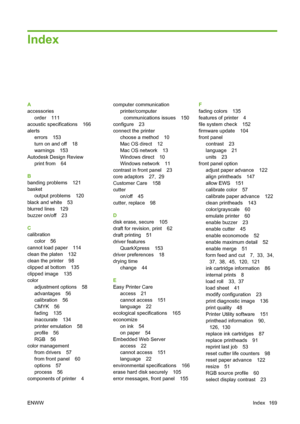 Page 179Index
A
accessories
order 111
acoustic specifications 166
alerts
errors 153
turn on and off 18
warnings 153
Autodesk Design Review
print from 64
B
banding problems 121
basket
output problems 120
black and white 53
blurred lines 129
buzzer on/off 23
C
calibration
color 56
cannot load paper 114
clean the platen 132
clean the printer 98
clipped at bottom 135
clipped image 135
color
adjustment options 58
advantages 56
calibration 56
CMYK 56
fading 135
inaccurate 134
printer emulation 58
profile 56
RGB 56...