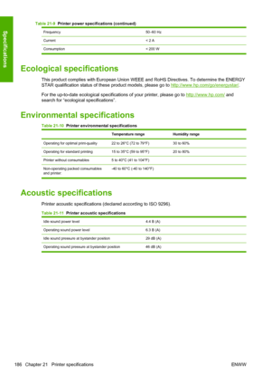 Page 194Frequency 50–60 Hz
Current < 2 A
Consumption < 200 W
Ecological specifications
This product complies with European Union WEEE and RoHS Directives. To determine the ENERGY
STAR qualification status of these product models, please go to 
http://www.hp.com/go/energystar/.
For the up-to-date ecological specifications of your printer, please go to 
http://www.hp.com/ and
search for “ecological specifications”.
Environmental specifications
Table 21-10  Printer environmental specifications
Temperature range...