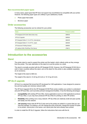 Page 119Non-recommended paper types
In many cases, paper types that HP does not support may nevertheless be compatible with your printer.
However, the following paper types are unlikely to give satisfactory results:
●Photo paper that swells
●Brochure paper
Order accessories
The following accessories can be ordered for your printer.
NameProduct number
HP Designjet Z2100 24in Stand (Asia only)Q6663A
HP-GL/2 UpgradeQ6692A
EFI Designjet Edition 5.1 for HP XL InternationalQ6643D
EFI Designjet Edition 5.1 for HP XL...
