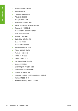 Page 172●Panama: 001 800 711 2884
●Peru: 0 800 10111
●Philippines: 632 888 6100
●Poland: 22 566 6000
●Portugal: 213 164 164
●Puerto Rico: 1 800 652 6672
●RSA: 27 11 258 9301, local 086 000 1030
●Romania: 40 21 315 4442
●Russia: 095 797 3520, 812 3467 997
●Saudi Arabia: 6272 5300
●Slovakia: 2 50222444
●South Africa: 0800 001 030
●Spain: 902 010 333
●Sweden: 077 130 30 00
●Switzerland: 0848 80 20 20
●Taiwan: 886 2 872 28000
●Thailand: 0 2353 9000
●Tunisia: 71 89 12 22
●Turkey: 216 444 71 71
●UAE: 800 4520, 04 366...