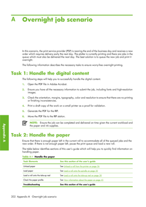 Page 214AOvernight job scenario
In this scenario, the print service  provider (PSP) is nearing the end of the business day and receives a new
order which requires delivery early  the next day. The plotter is currently printing and there are jobs in the
queue which must also be delivered the next day. The  best solution is to queue the new job and print it
overnight.
The following information describe s the necessary tasks to ensure worry-free overnight printing.
Task 1: Handle the digital content
The following...