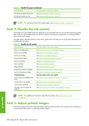 Page 220Task ElementsSee this section of the user’s guide
The take-up reel paper has jammedSee Take-up reel paper jammed on page 165
The take-up reel does not windSee Take-up reel does not wind on page 165
NOTE:For additional information about paper, see Handle the paper on page 26.
Task 4: Handle the ink system
Ensure that ink consumables levels are adequate  to accommodate the new job and the remaining queued
jobs. If the ink consumables levels are too low, replace and align the components as necessary before...