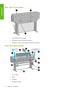 Page 18Rear view 42–in printer
1. Quick Reference Guide holder
2 . Hard power switch and power-cord plug in
3 . Sockets for communication cables and optional accessories
Front view 60–in printer
1
. Ink cartridge
2 . Platen
3 . Printhead
4 . Printhead carriage
6Chapter  1   Introduction
Introduction
 